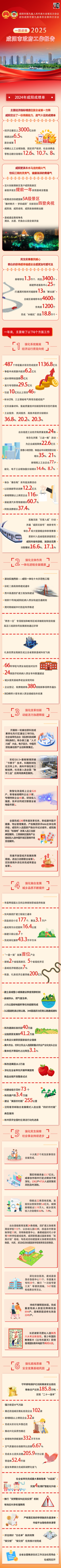 微信图片_20250211103506.png