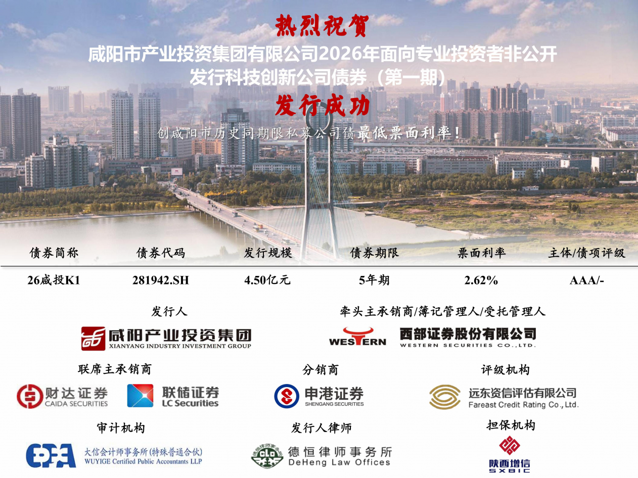 点点官网2026年第一期科技创新公司债券成功发行！利率创全市历史最低！